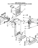 Air flow parts