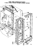 Top and console parts