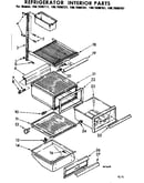 Interior parts