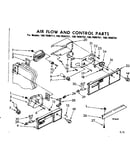 Air flow and control parts
