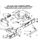 Air flow and control parts