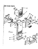 Air flow parts