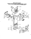 Air flow parts