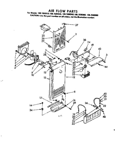 Air flow parts