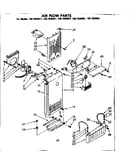 Air flow parts