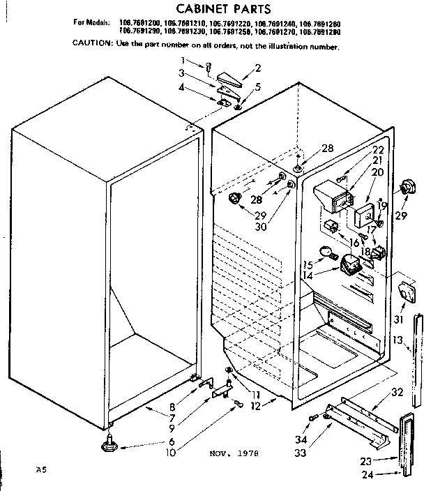 Cabinet parts