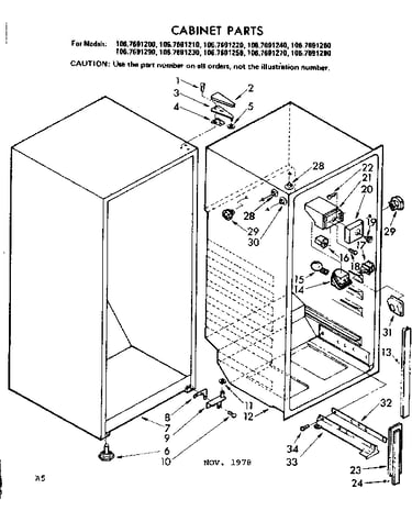Cabinet parts