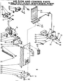 Air flow and control parts