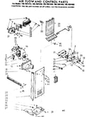 Air flow and control parts