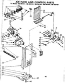 Air flow and control parts