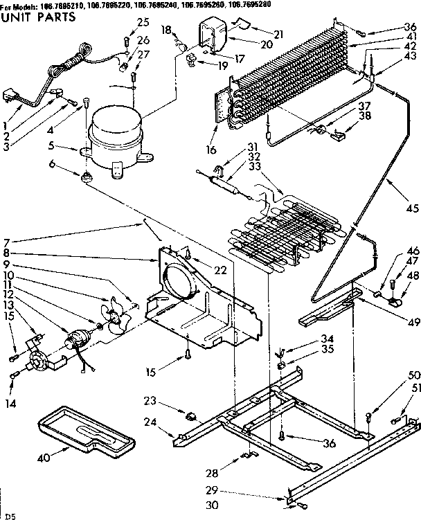 Unit parts