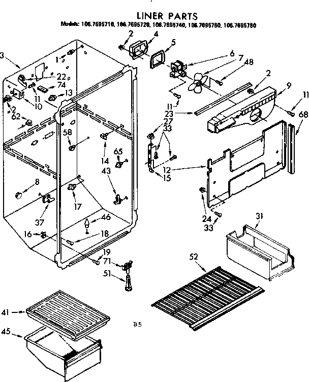 Liner parts