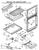 Breaker and partition parts
