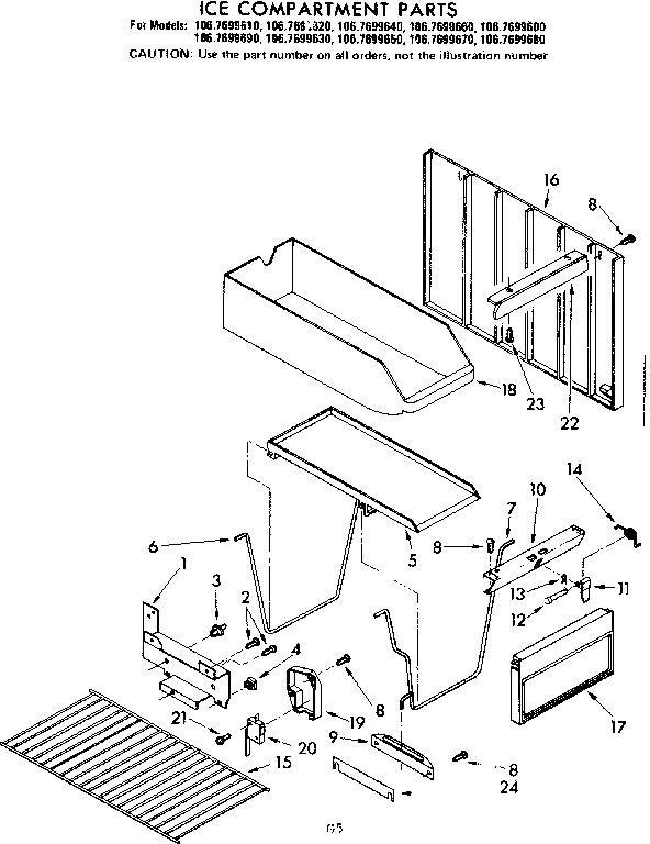 Ice compartment parts