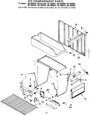 Ice compartment parts
