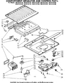 Compartment separator and control parts