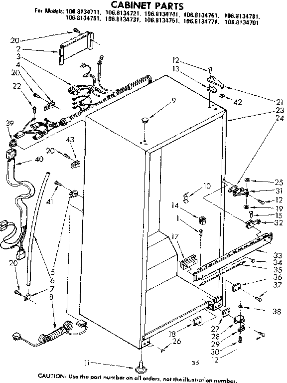Cabinet parts