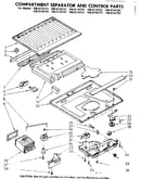 Compartment separator & control parts