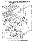 Compartment separator and control parts