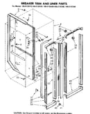 Breaker trim and liner parts