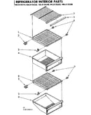 Interior parts