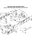 Air flow and control parts