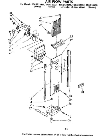 Air flow parts