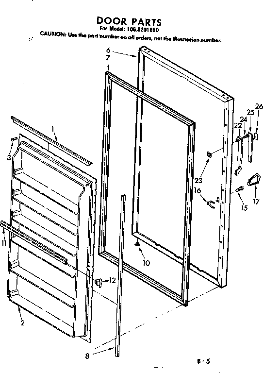 Door parts