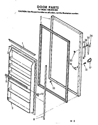 Door parts