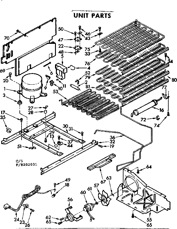 UNIT PARTS