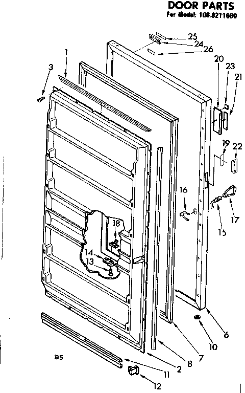 Door parts
