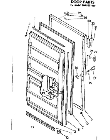 Door parts