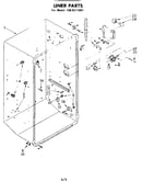 Liner parts