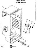 Liner parts