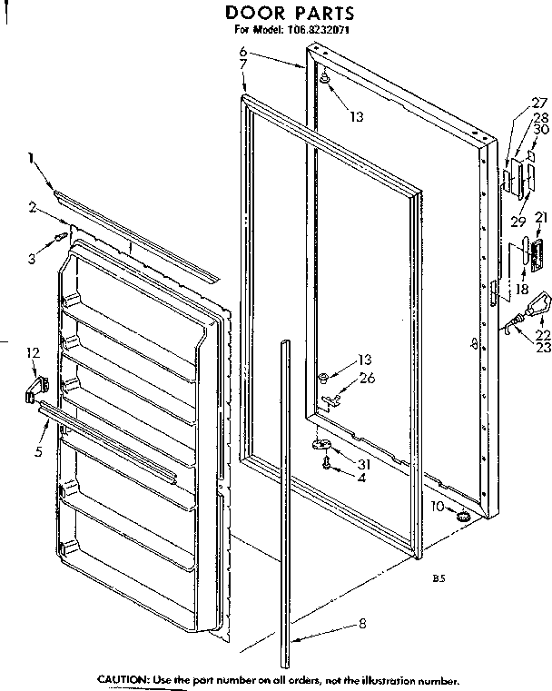 Door parts