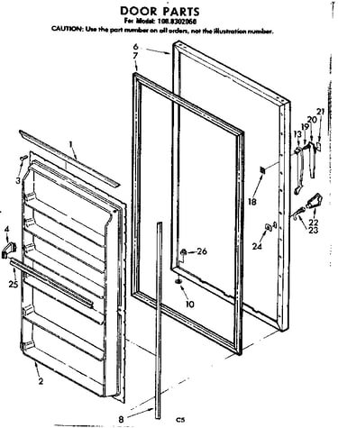 Door parts