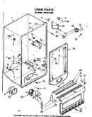 Liner parts