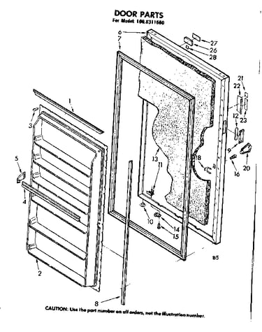Door parts