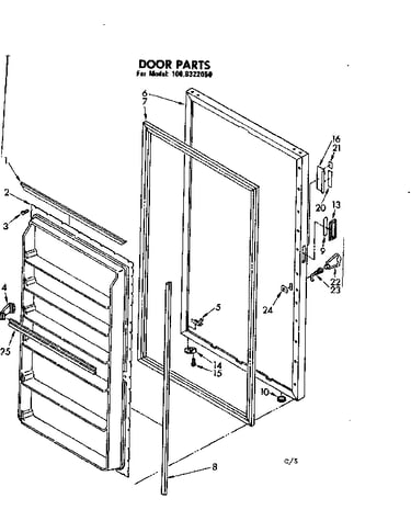 Door parts