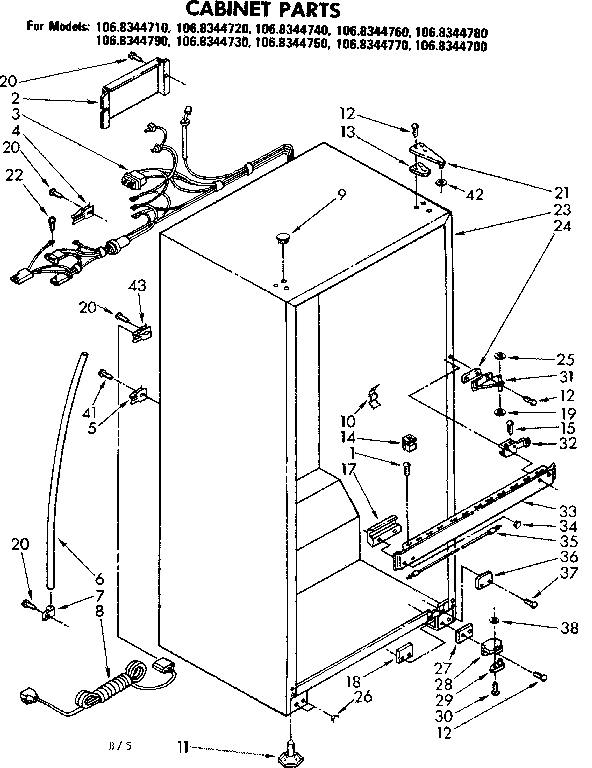 CABINET PARTS