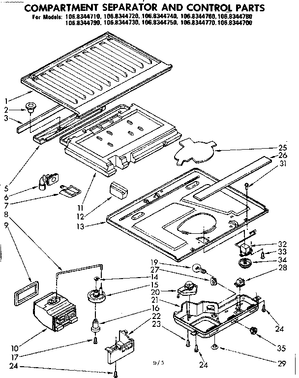 COMPARTMENT SEPARATOR AND CONTROL PARTS