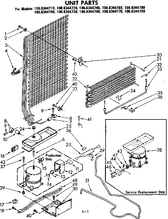 UNIT PARTS