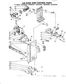 Air flow and control parts