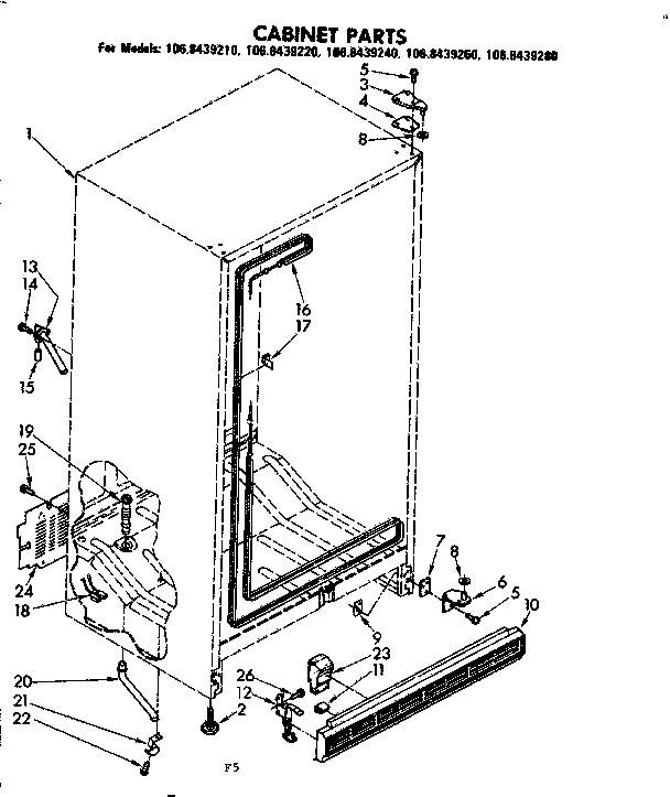 Cabinet parts