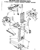 Air flow and control parts