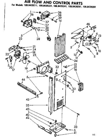 Air flow and control parts