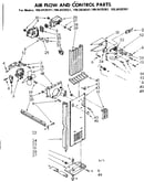 Air flow and control parts