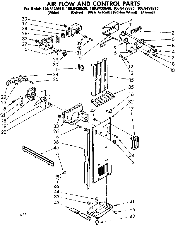 Air flow and control parts