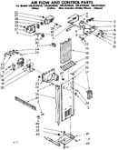 Air flow and control parts