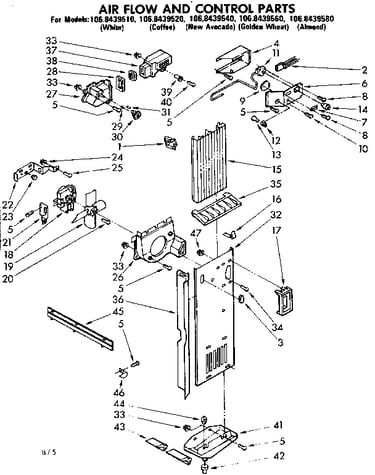 Air flow and control parts